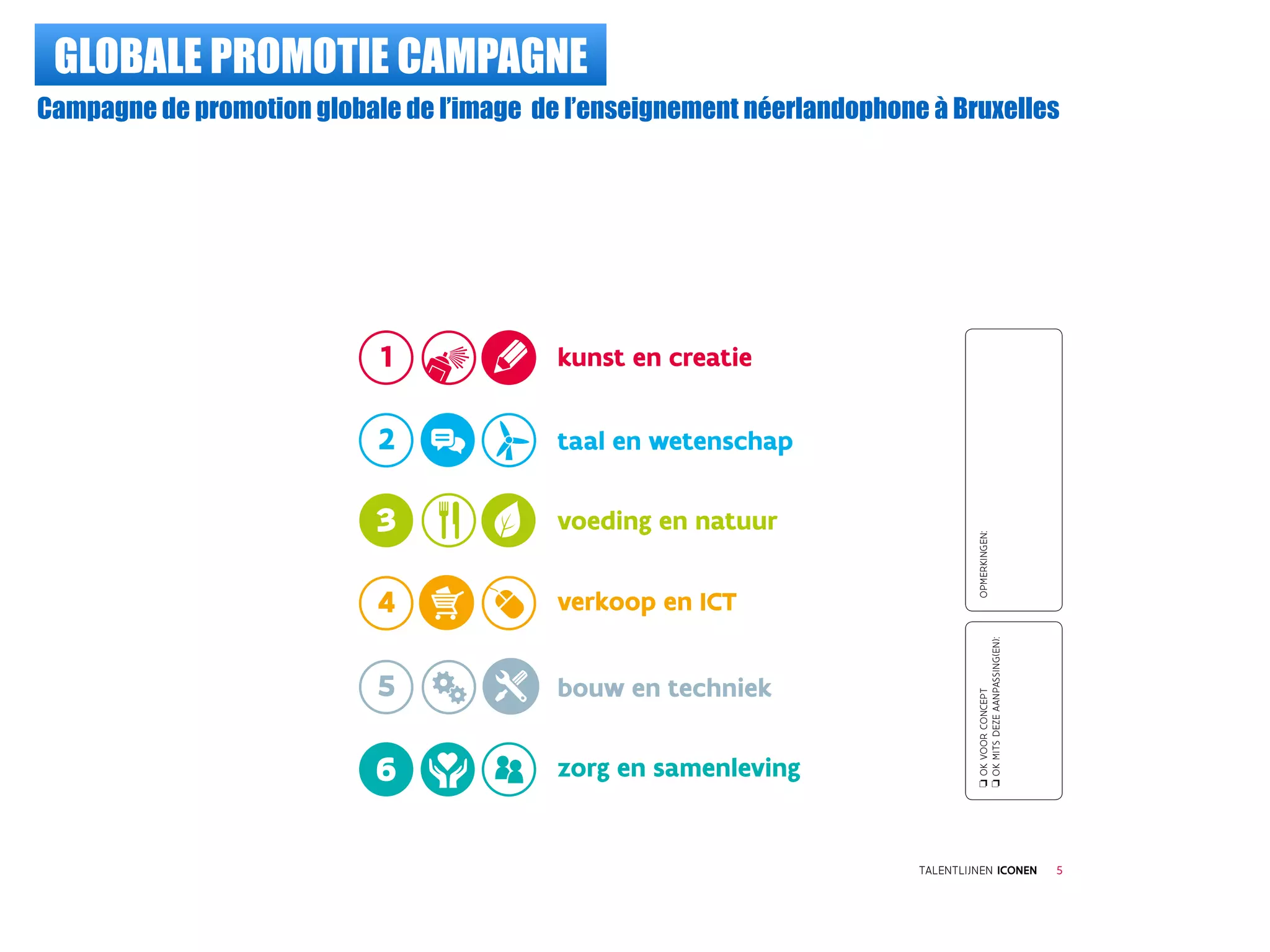 GLOBALE PROMOTIE CAMPAGNE
Campagne de promotion globale de l’image de l’enseignement néerlandophone à Bruxelles
kunst en creatie
bouw en techniek
taal en wetenschap
verkoop en ICT
voeding en natuur
zorg en samenleving
1
5
2
4
TALENTLIJNEN ICONEN
oOKVOORCONCEPT
oOKMITSDEZEAANPASSING(EN):
OPMERKINGEN:
5
 