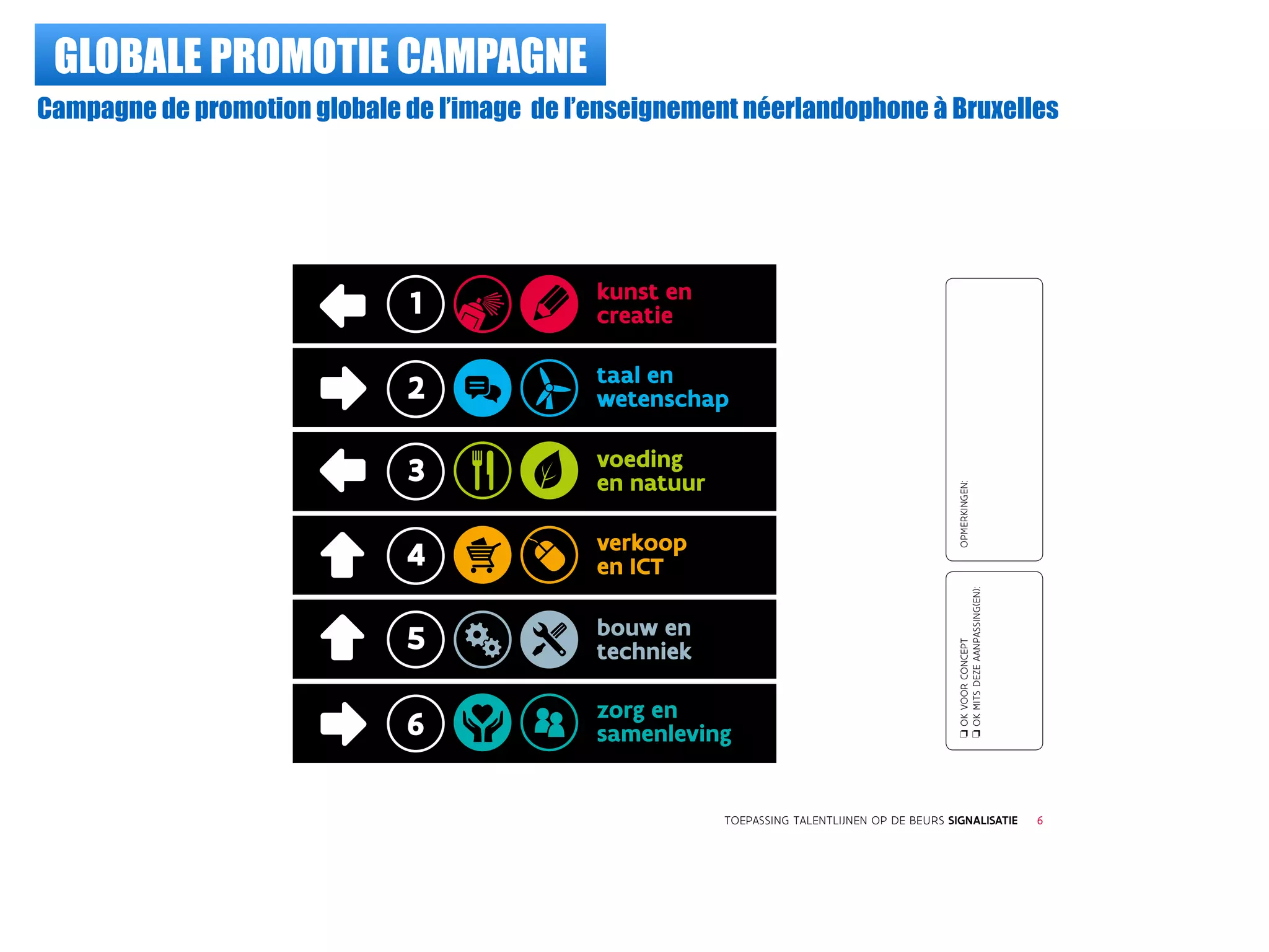 GLOBALE PROMOTIE CAMPAGNE
Campagne de promotion globale de l’image de l’enseignement néerlandophone à Bruxelles
kunst en
creatie
bouw en
techniek
taal en
wetenschap
verkoop
en ICT
voeding
en natuur
zorg en
samenleving
1
5
2
4
3
6
TOEPASSING TALENTLIJNEN OP DE BEURS SIGNALISATIE
oOKVOORCONCEPT
oOKMITSDEZEAANPASSING(EN):
OPMERKINGEN:
6
 