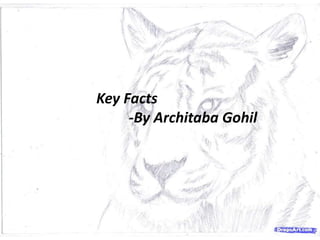 Key Facts
-By Architaba Gohil
 