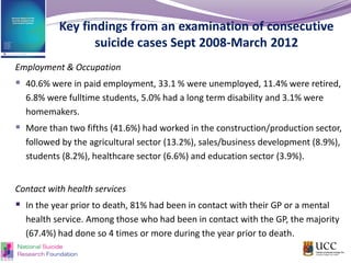 Employment & Occupation
 40.6% were in paid employment, 33.1 % were unemployed, 11.4% were retired,
6.8% were fulltime students, 5.0% had a long term disability and 3.1% were
homemakers.
 More than two fifths (41.6%) had worked in the construction/production sector,
followed by the agricultural sector (13.2%), sales/business development (8.9%),
students (8.2%), healthcare sector (6.6%) and education sector (3.9%).
Contact with health services
 In the year prior to death, 81% had been in contact with their GP or a mental
health service. Among those who had been in contact with the GP, the majority
(67.4%) had done so 4 times or more during the year prior to death.
Key findings from an examination of consecutive
suicide cases Sept 2008-March 2012
 