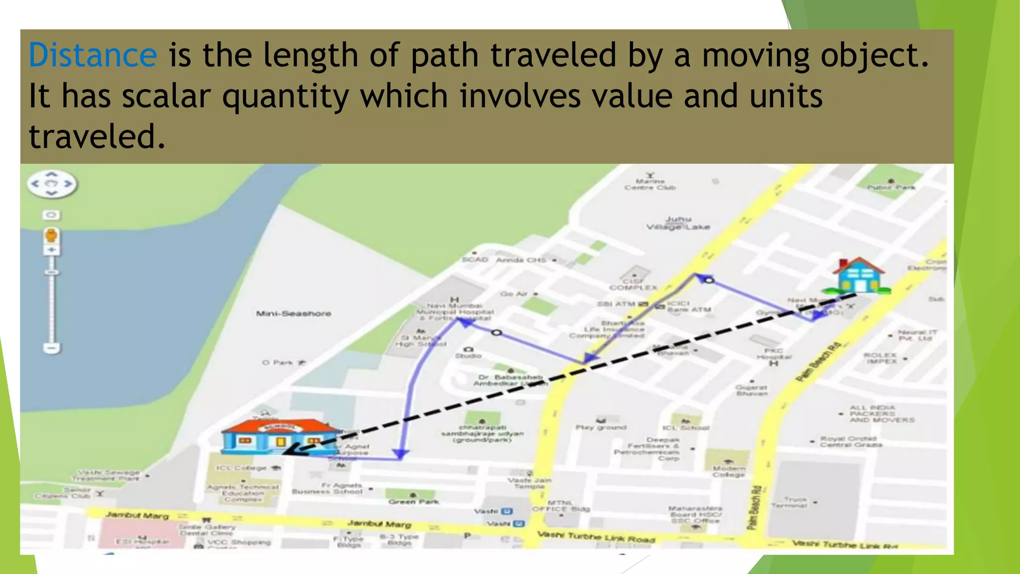 Distance is the length of path traveled by a moving object.
It has scalar quantity which involves value and units
traveled.
 