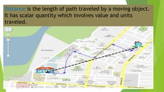 Motion in One Dimension: Distance, Displacement, speed or velocity and ...