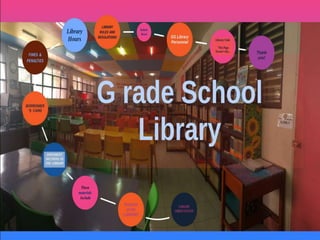 Grade School library orientation