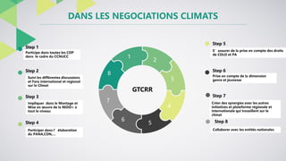 DANS LES NEGOCIATIONS CLIMATS
GTCRR
Step 1
Participe dans toutes les COP
dans le cadre du CCNUCC
Step 2
Impliquer dans le ...