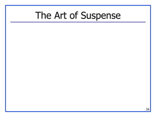The Art of Suspense 