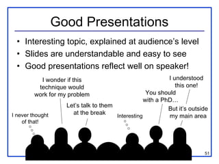 Good Presentations
  • Interesting topic, explained at audience’s level
  • Slides are understandable and easy to see
  • Good presentations reflect well on speaker!
           I wonder if this                                 I understood
          technique would                                      this one!
         work for my problem                        You should
                                                   with a PhD…
                    Let’s talk to them
                                                            But it’s outside
I never thought       at the break     Interesting          my main area
    of that!




                                                                          51
 