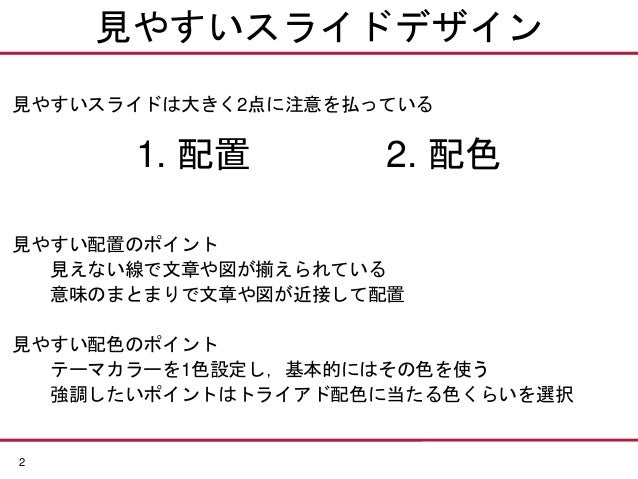 スライド作成時の留意点 新配属学生向け スライド作成時の留意点 新配属学生向け