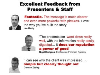 Excellent Feedback from
   Presenters & Staff
 „Fantastic. The message is much clearer
 and even more powerful with pictures. I love
 the way you‟ve built the story‟
 Lee Hardy



             „The presentation went down really
             well, with the information really easily
             digested… it does our reputation
             a power of good‟
             Nigel Hodgson, Ex-Director, Foreman Roberts


 „I can see why the client was impressed….
 simple but clearly thought out‟
 Duncan Zealey
 