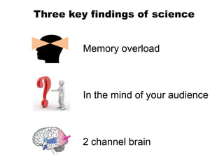 Three key findings of science


        Memory overload



        In the mind of your audience



        2 channel brain
 
