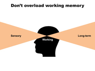 Don’t overload working memory




Sensory                   Long-term
            Working
 