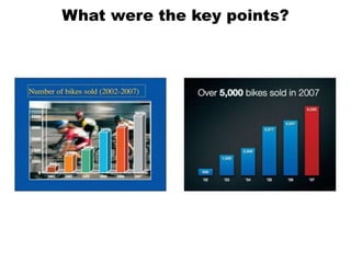What were the key points?
 