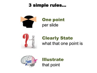 3 simple rules…


     One point
     per slide


     Clearly State
     what that one point is


     Illustrate
     that point
 