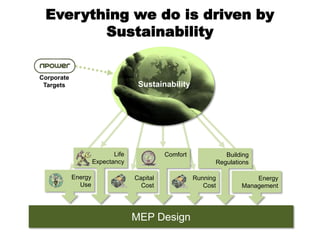 Everything we do is driven by
        Sustainability


Corporate
 Targets                            Sustainability




                            Life             Comfort            Building
                     Expectancy                              Regulations

            Energy                 Capital             Running           Energy
              Use                    Cost                 Cost       Management




                                   MEP Design
 