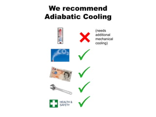 We recommend
Adiabatic Cooling
            (needs
            additional
            mechanical
            cooling)
 