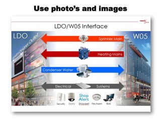 Use photo’s and images
 