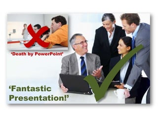‘Death by PowerPoint’




‘Fantastic
Presentation!’
 
