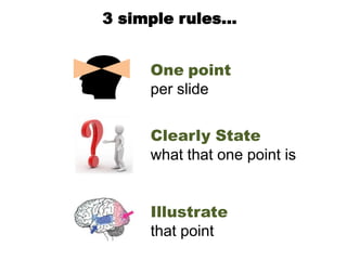 3 simple rules…


     One point
     per slide


     Clearly State
     what that one point is


     Illustrate
     th...