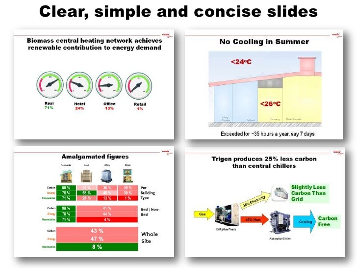 simple powerful effective powerpoint presentation slide design
