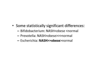 Presentation gut microbiota