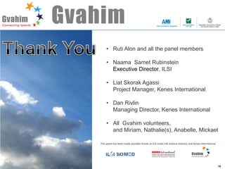 Gvahim - Biomed Panel | PPT