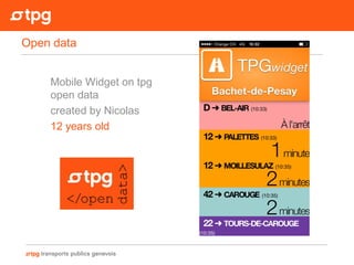 Mobile Widget on tpg
open data
created by Nicolas
12 years old
Open data
 