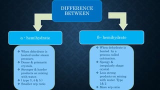 DIFFERENCE
BETWEEN
β– hemihydrateα - hemihydrate
 When dehydrate is
heated under steam
pressure.
 Dense & prismatic
crystals.
 Stronger & harder
products on mixing
with water.
 ( type 3 ,4 & 5 )
 Smaller w/p ratio
 When dehydrate is
heated by a
process called
calcination.
 Spongy &
irregularly shape
crystal
 Less strong
products on mixing
with water. Type
1& 2
 More w/p ratio
 