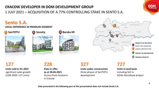 Dom Development Group H1 2021 Results Presentation