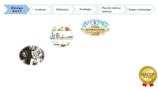 Etapes et principes
Historique
HACCP
Contexte Définition Avantages Plan de maîtrise
sanitaireFSSC 2
2000 V5.1
 