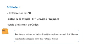 Méthodes :
- Référence au GBPH
-Calcul de la criticité : C = Gravité x Fréquence
-Arbre décisionnel du Codex
Les dangers qui ont un indice de criticité supérieur au seuil fixé (dangers
significatifs) sont ceux à entrer dans l’arbre de décision
 