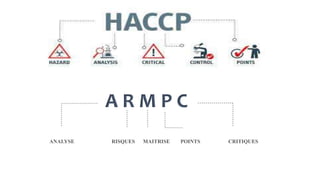A R M P C
ANALYSE RISQUES MAITRISE POINTS CRITIQUES
 