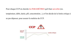 Pour chaque CCP on cherche les PARAMÈTRES qu'il faut surveiller (ex.
température, débit, durée, pH, concentration...), et l'on décide de la limite critique à
ne pas dépasser, pour assurer la maîtrise du CCP.
 