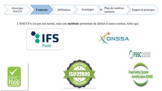 L’HACCP n’est pas une norme, mais une méthode permettant de définir d’autres normes, telles que
Avantages Etapes et principes
Historique
HACCP
Contexte Définition Avantages Plan de maîtrise
sanitaireFSSC 2
2000 V5.1
 