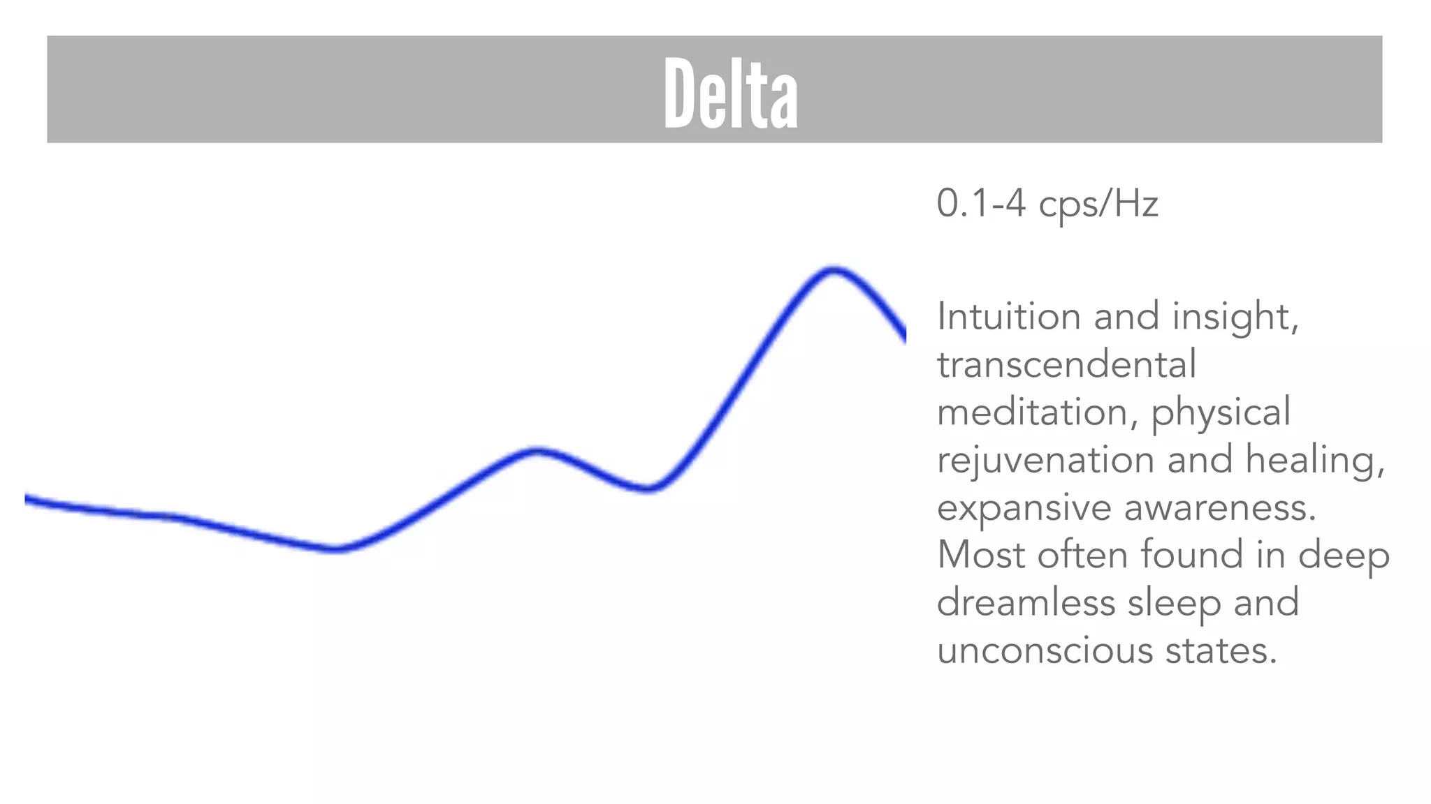 0.1-4 cps/Hz
Intuition and insight,
transcendental
meditation, physical
rejuvenation and healing,
expansive awareness.
Most often found in deep
dreamless sleep and
unconscious states.
Delta
 