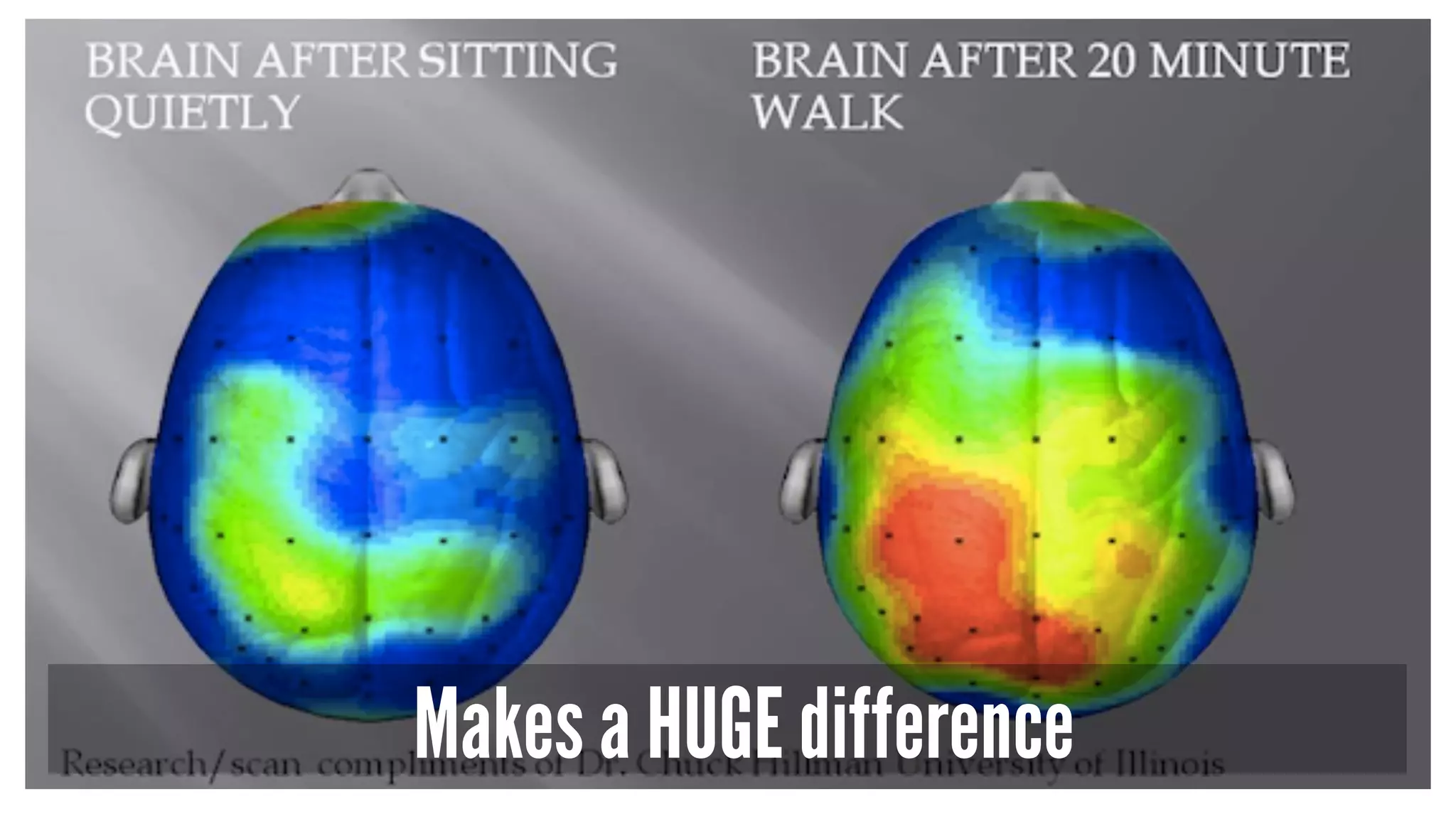 Makes a HUGE difference
 