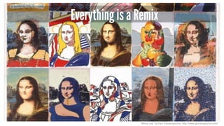 Everything is a Remix
“Mona Lisa” by Paul Giovanopoulos, http://www.giovanopoulos.com/
 