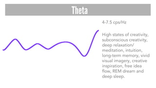 4-7.5 cps/Hz
High states of creativity,
subconscious creativity,
deep relaxation/
meditation, intuition,
long-term memory, vivid
visual imagery, creative
inspiration, free idea
flow, REM dream and
deep sleep.
Theta
 