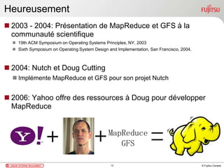 © Fujitsu Canada
Heureusement
 2003 - 2004: Présentation de MapReduce et GFS à la
communauté scientifique
 19th ACM Symposium on Operating Systems Principles, NY, 2003
 Sixth Symposium on Operating System Design and Implementation, San Francisco, 2004.
 2004: Nutch et Doug Cutting
 Implémente MapReduce et GFS pour son projet Nutch
 2006: Yahoo offre des ressources à Doug pour développer
MapReduce
13
MapReduce
GFS
 