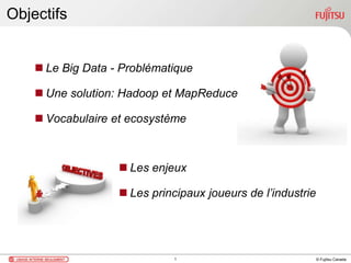 © Fujitsu Canada
Objectifs
 Le Big Data - Problématique
 Une solution: Hadoop et MapReduce
 Vocabulaire et ecosystème
1
 Les enjeux
 Les principaux joueurs de l’industrie
 