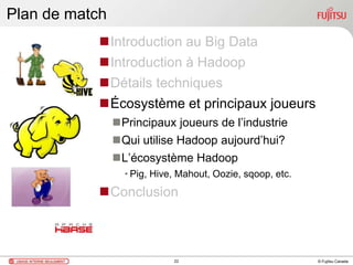 © Fujitsu Canada
Plan de match
Introduction au Big Data
Introduction à Hadoop
Détails techniques
Écosystème et principaux joueurs
Principaux joueurs de l’industrie
Qui utilise Hadoop aujourd’hui?
L’écosystème Hadoop
• Pig, Hive, Mahout, Oozie, sqoop, etc.
Conclusion
22
 