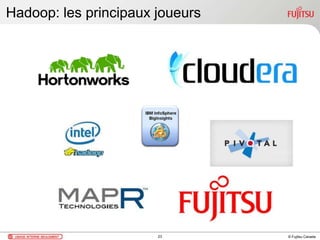 © Fujitsu Canada
Hadoop: les principaux joueurs
23
 