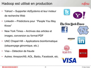 © Fujitsu Canada
Hadoop est utilisé en production
25
• Yahoo! – Supporter AdSystems et leur moteur
de recherche Web
• Linkedin – Prédictions pour “People You May
Know”
• New York Times – Archives des articles et
images, conversion au format PDF
• UNC Chapel Hill – Applications bioinformatique
(séquençage génomique, etc.)
• Visa – Détection de fraude
• Autres: Amazon/A9, AOL, Baidu, Facebook, etc.
 