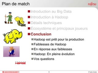 © Fujitsu Canada
Plan de match
Introduction au Big Data
Introduction à Hadoop
Détails techniques
Écosystème et principaux joueurs

Hadoop est prêt pour la production
Faiblesses de Hadoop
En réponse aux faiblesses
Hadoop: En pleine évolution
Vos questions
32
 