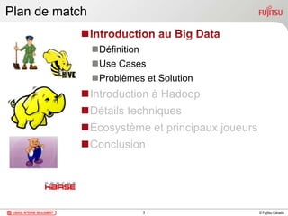 © Fujitsu Canada
Plan de match

Définition
Use Cases
Problèmes et Solution
Introduction à Hadoop
Détails techniques
Écosystème et principaux joueurs
Conclusion
3
 
