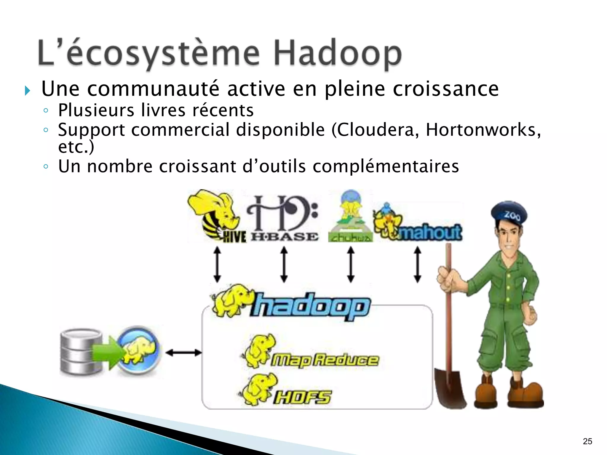  Une communauté active en pleine croissance
◦ Plusieurs livres récents
◦ Support commercial disponible (Cloudera, Hortonworks,
etc.)
◦ Un nombre croissant d’outils complémentaires
25
 