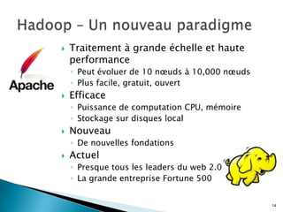  Traitement à grande échelle et haute
performance
◦ Peut évoluer de 10 nœuds à 10,000 nœuds
◦ Plus facile, gratuit, ouvert
 Efficace
◦ Puissance de computation CPU, mémoire
◦ Stockage sur disques local
 Nouveau
◦ De nouvelles fondations
 Actuel
◦ Presque tous les leaders du web 2.0
◦ La grande entreprise Fortune 500
14
 