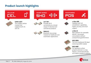 Product launch highlights
© u-blox Holding AG, August 26, 2016Slide 21
SARA-U201
The smallest cellular
module that
supports both 2G
and 3G
LILY-W1
Provides Wi-Fi
connectivity to a broad
range of industrial and
commercial products
NEO-M8U
The first untethered 3D dead
reckoning (UDR) module
NEO-M8P
For operations where
pinpoint precision is a key
feature: unmanned vehicles
and robotic guidance systems
u-blox M8
Updated with full
constellation capabilities,
higher accuracy and eCall
support
NINA-B1
Bluetooth low-energy
module for healthcare and
automation applications
u-blox 8
New platform for wearable
devices: Low power
consumption without
compromising performance
 