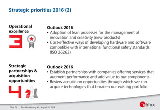 Strategic priorities 2016 (2)
Slide 26
Operational
excellence
Outlook 2016
• Adoption of lean processes for the management of
innovation and creativity (new products)
• Cost-effective ways of developing hardware and software
compatible with international functional safety standards
(ISO 26262)
Outlook 2016
• Establish partnerships with companies offering services that
augment performance and add value to our components
• Review acquisition opportunities through which we can
acquire technologies that broaden our existing portfolio
Strategic
partnerships &
acquisition
opportunities
© u-blox Holding AG, August 26, 2016
 