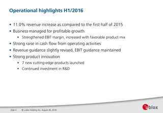 Operational highlights H1/2016
• 11.0% revenue increase as compared to the first half of 2015
• Business managed for profitable growth
• Strengthened EBIT margin, increased with favorable product mix
• Strong raise in cash flow from operating activities
• Revenue guidance slightly revised, EBIT guidance maintained
• Strong product innovation
• 7 new cutting-edge products launched
• Continued investment in R&D
© u-blox Holding AG, August 26, 2016Slide 4
 