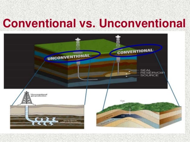 Conventional Vs Unconventional Natural Gas Conventional Vs Unconventional Natural Gas