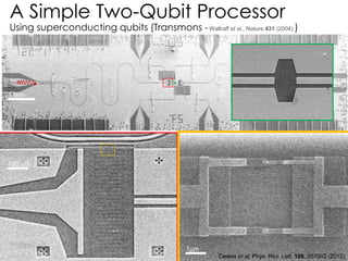 a)
100 m
1 mm
A Simple Two-Qubit Processor
Using superconducting qubits (Transmons - Wallraff et al., Nature 431 (2004) )
1m
38
Dewes et al. Phys. Rev. Lett. 108, 057002 (2012)
 